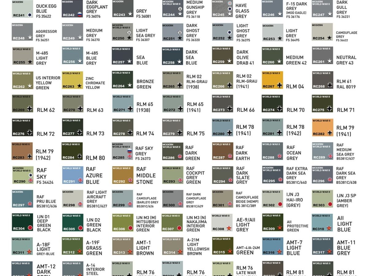 AK Interactive : Real Colors of WWII : Paint Range : Product Review –  Genessis Models